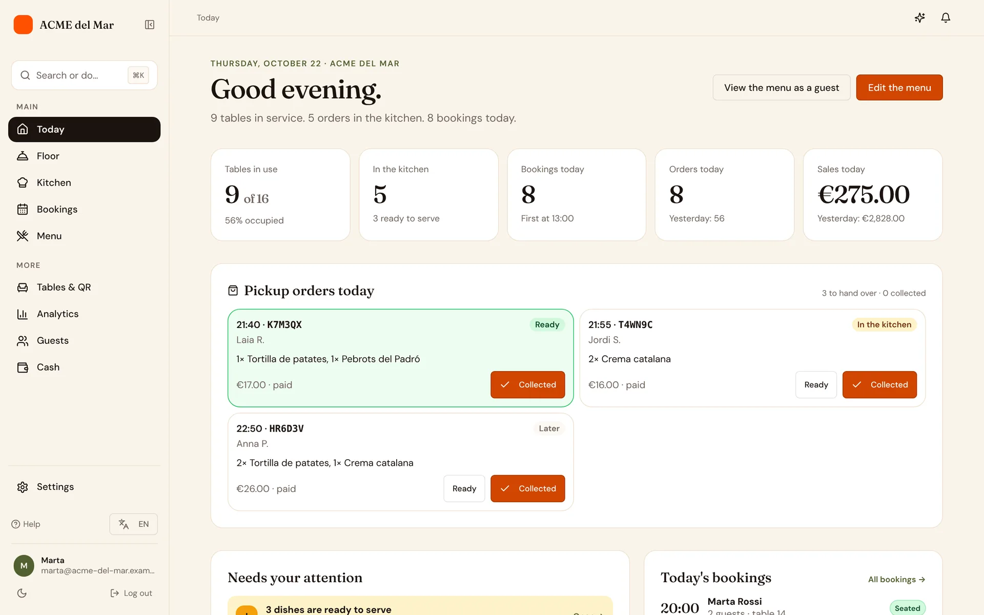 The ComidaQR dashboard with today's sessions, orders and reservations