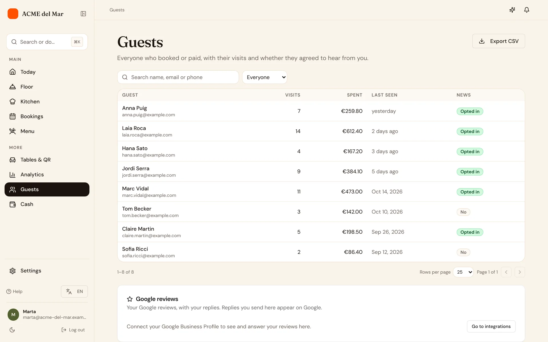 The demo restaurant's guest list