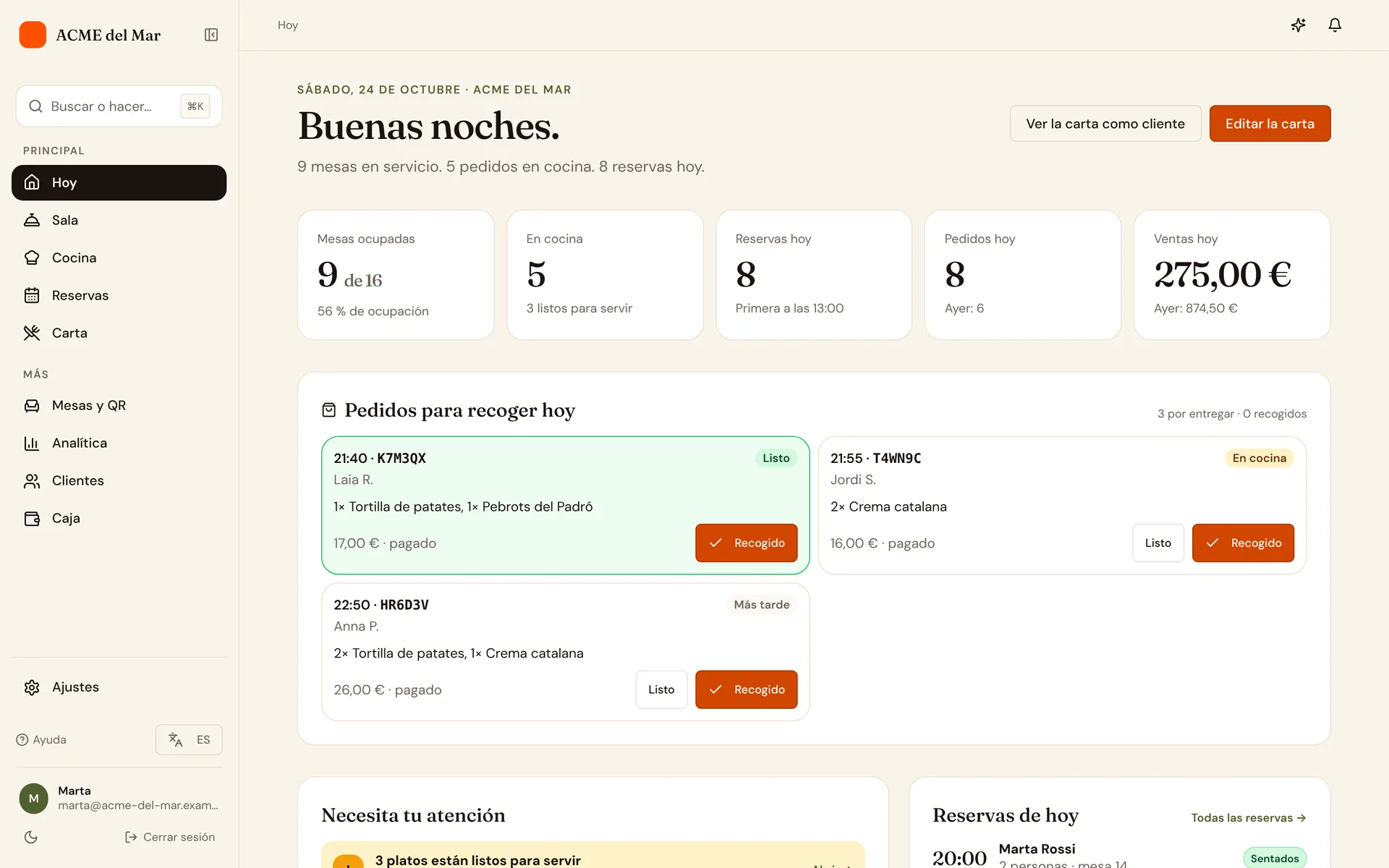 El panel de Rigelo con las sesiones, pedidos y reservas de hoy